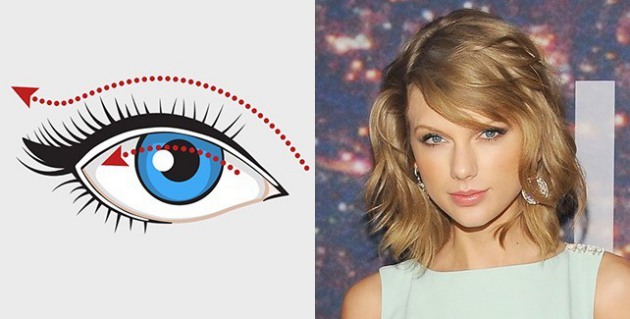 cara sempurna gunakan eyeliner
