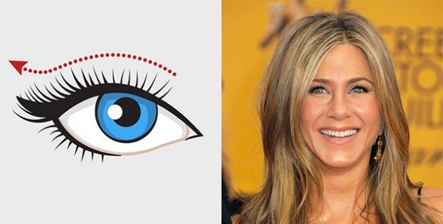 cara sempurna gunakan eyeliner