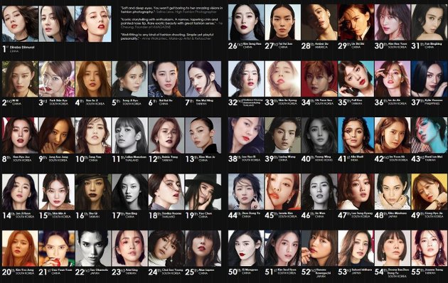 Park Shin Hye-Suzy Masuk 5 Besar, Ini Daftar Seleb Cewek Paling Fotogenik Versi I-Magazine