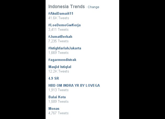 Aksi Damai Jadi trending