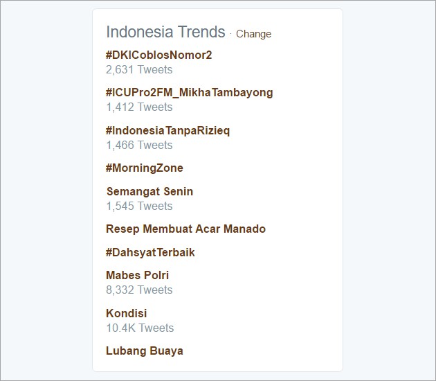 'Eneg' Berita Demo FPI, Hastag '#IndonesiaTanpaRizieq' Jadi Trending Topik