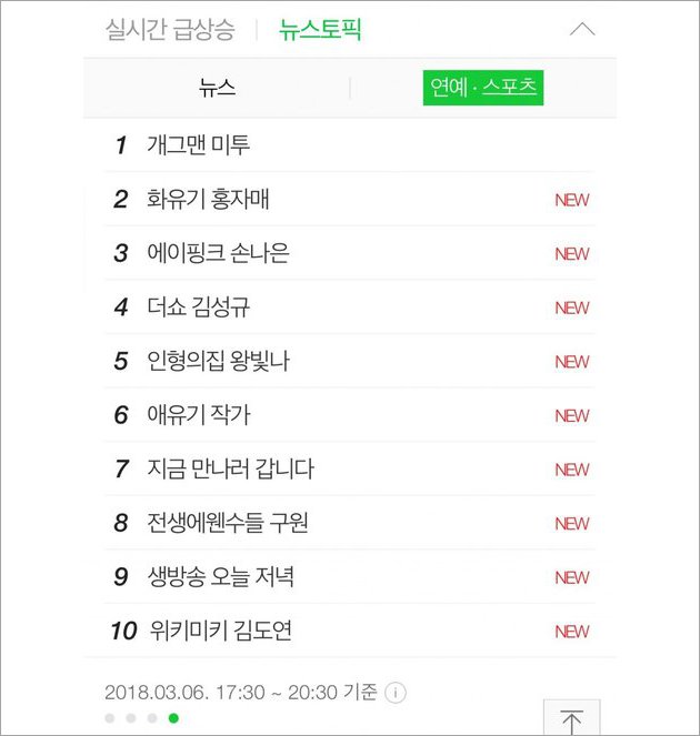 Super Cantik, Gaya Na Eun di Acara Fashion Ini Jadi Trending di Naver