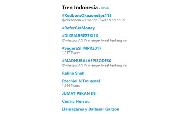 Nama Raline Shah Jadi Trending Topik di Twitter