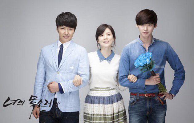 karakter pada drama korea