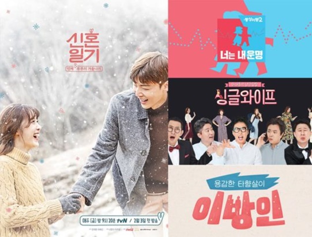 Tren Variety Show Korea 2