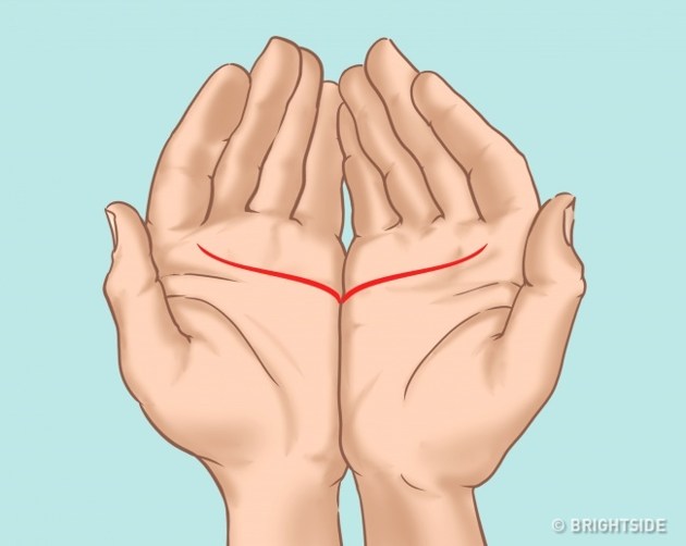 Temukan Jawaban Tentang Jodoh Dan Cinta Dengan Meletakkan Kedua Telapak Tangan Seperti Ini
