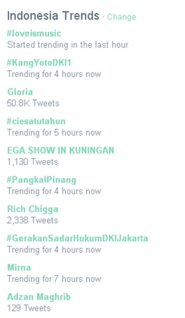 Mini Seri 'Love is Music' Aliando Jadi Trending Topik