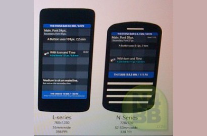 Bocoran Foto BlackBerry 10 L-Series dan N-Series