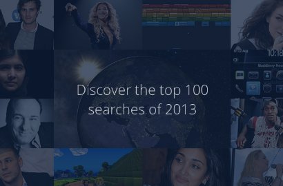 Inilah yang Paling Banyak Dicari di Google Selama 2013