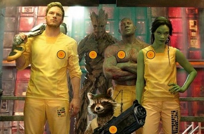 'Guardians of the Galaxy', Film Pengantar ke 'The Avengers 3'