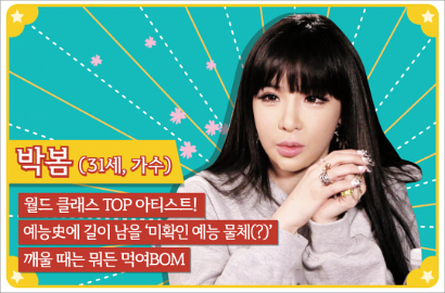 Reality Show 'Roommate' Rilis Kartu Karakter Unik Park Bom 2NE1