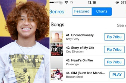'Surat Izin Mencinta' Bastian Masuk Top 100 Songs di iTunes