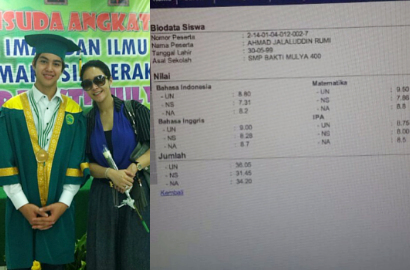 Maia Estianty Pamer Nilai dan Dampingi Wisuda El Rumi