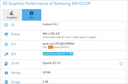 Samsung Bakal Rilis Smartphone Kelas Menengah 64 bit