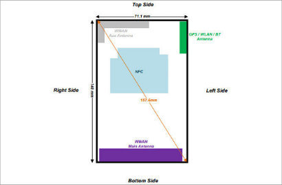 Sony Siapkan Varian Xperia M2 Tahan Air