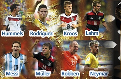 Inilah Kandidat Pemain Terbaik Piala Dunia 2014