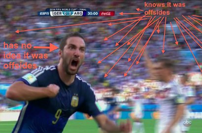 Meme Kocak Sindir Kekalahan Argentina dari Jerman