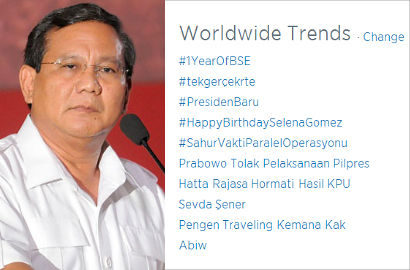 Prabowo Tolak Hasil Pilpres 2014 KPU Hebohkan Jagad Twitter