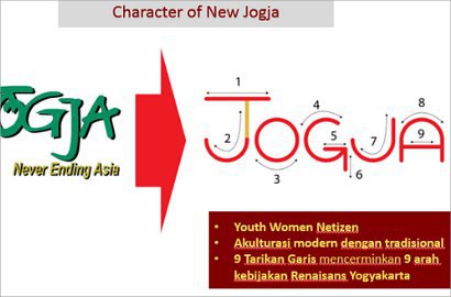 Tak Puas, Netter Sindir Logo Baru Jogja Dibaca 'Togua'