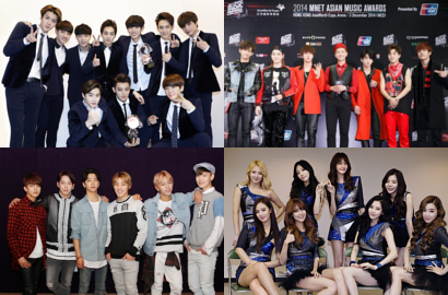 Ini 20 Grup K-Pop Terbanyak Di-reblog 2014 Versi Tumblr