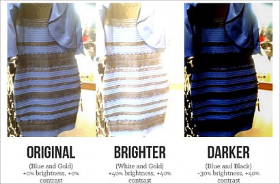 Heboh Warna 'The Dress', Sederet Aktris Hollywood Turut Berikan Komentar