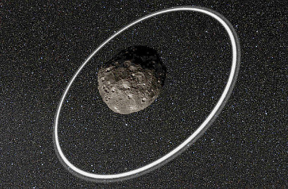 Chiron, Planet Kedua yang Punya Cincin seperti Saturnus