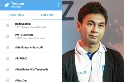 Raditya Dika Tiba-Tiba Jadi Trending No 1 Twitter, Ada Apa?