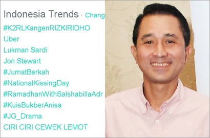 Lukman Sardi Pindah Agama Trending Topik, Netter Langsung Ingat Asmirandah
