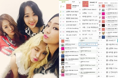 Sistar 'Shake It' Kalahkan AOA dan Raih Predikat 'All-Kill' di Chart Musik