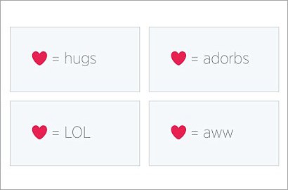 Kejutan, Twitter Ganti Tombol 'Favorite' Bintang Jadi 'Like' Hati