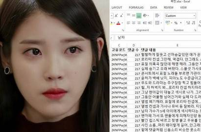 Fans IU Berikan Data Bukti Hujatan Netter dan Haters