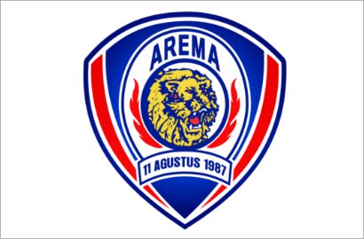 Jokowi Berduka Atas Meninggalnya Aremania, #AremaBerduka Trending Topik