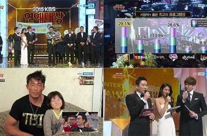 'Superman Is Back' Kalah, Daftar Pemenang KBS Entertainment Awards 2015