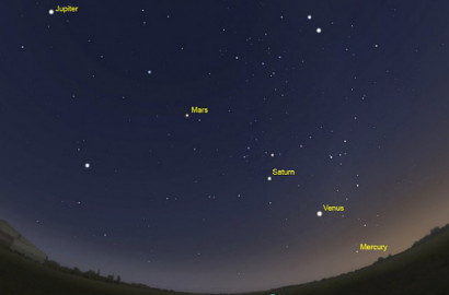 Indah dan Langka, Fenomena 5 Planet Sejajar Terjadi Mulai Hari Ini