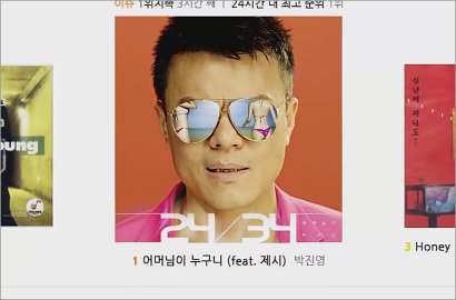 JYP Pamer Platinum dan Piala Sepanjang Karirnya di Teaser MV ke-2 'Still Alive'
