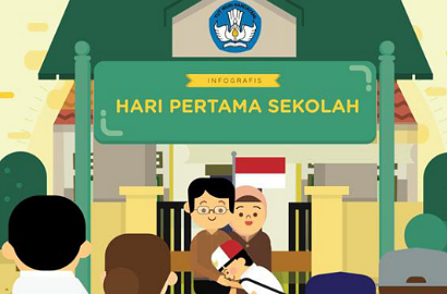 Hari Pertama Masuk Sekolah Jadi Trending Topik di Twitter