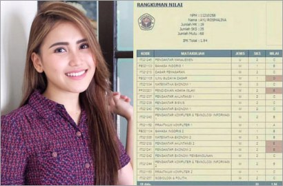 Pendidikan Agama Islam E dan IPK 1,9, Ayu Ting Ting: Biarin Aja