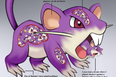 Tampil Dengan Wujud Imut, Begini Rupa Anatomi Pokemon