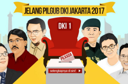 Pilgub DKI Makin Panas, Netter Malah Bikin Meme-Meme Kocak