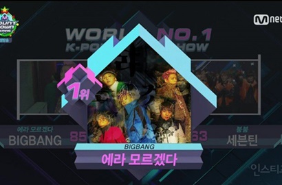 Absen di 'M! Countdown', Big Bang Kalahkan Seventeen Lewat 'FXXK IT'