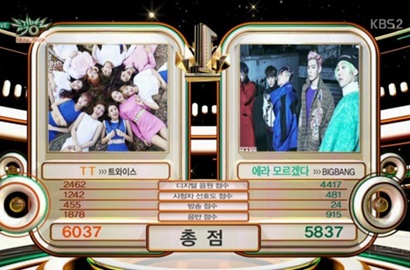 Kembali Menang di 'Music Bank', 'TT' Twice Kalahkan 'FXXK IT' Big Bang