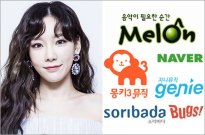 Idol Ngetop Masih Dominasi Chart, Perubahan Aturan Situs Musik Dianggap Percuma