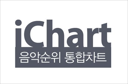 Buat Aturan Baru, iChart Instiz Singkirkan 3 Situs Musik Digital