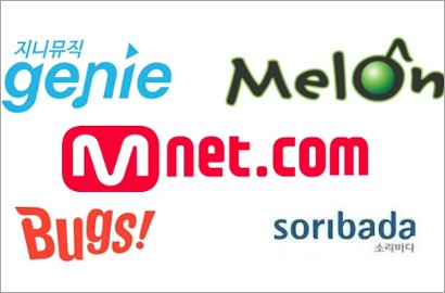 Situs Musik Korea Dikabarkan Hutang Royalti Rp 200 M Kepada Para Musisi, Netter Nyinyir