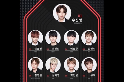 9 Besar Kontestan Cowok 'Mix Nine' Didominasi Eks 'PD101', Netter: Nggak Kaget