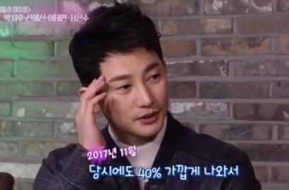 Kaget Dramanya Raup Rating 43 Persen, Park Shi Hoo Malah Dibilang Tak Tahu Malu