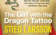 Beberapa Kandidat Baru Pemeran Wanita Utama di Film 'The Girl with the Dragon Tattoo'