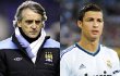 Roberto Mancini Ingin Panggil Polisi untuk Hentikan Cristiano Ronaldo