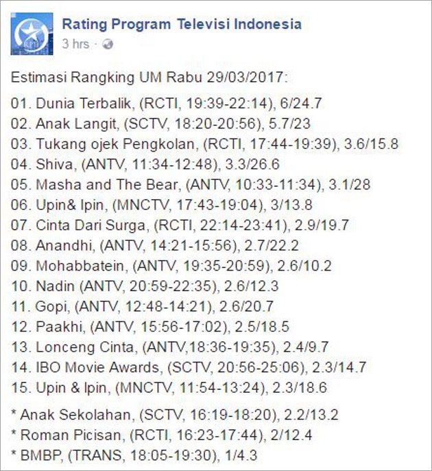 Dipuji Keren, Rating 'Nadin' Tembus 10 Besar