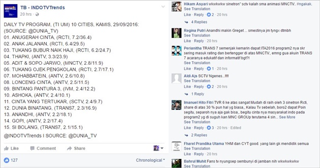 RCTI Berjaya di Deretan Rating